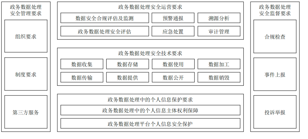 信息处理技术员评分标准_信息技术处理员多少分算过_信息处理技术员及格