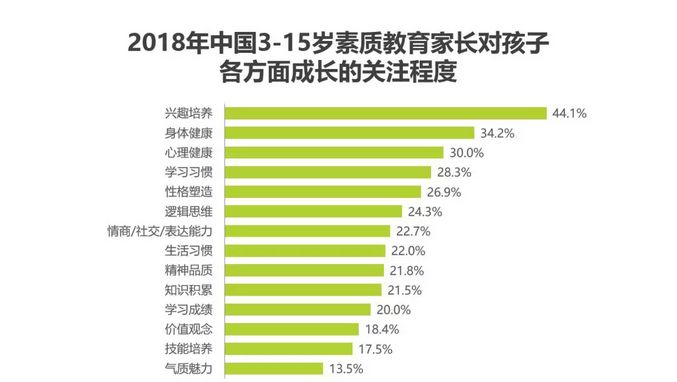 少儿播音主持教师培训_少儿播音主持老师岗位职责_培训少儿播音主持教师的心得