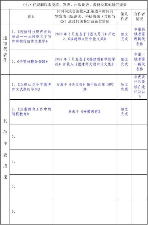 教师职务评审申报表范例