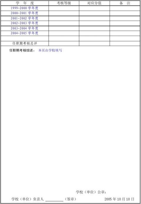 教师职务评审申报表范例