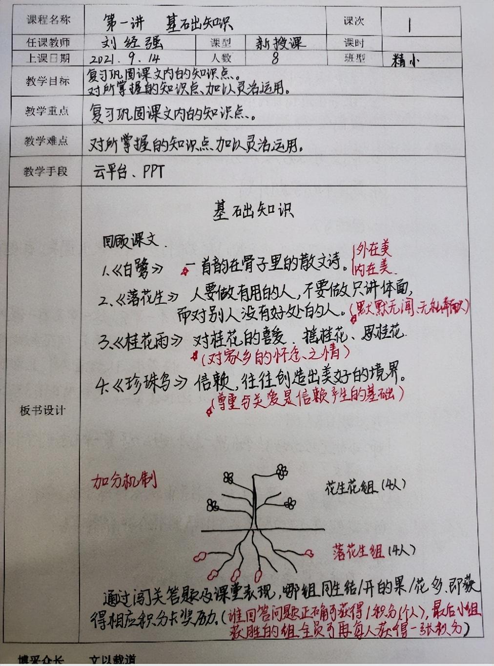 优秀中学生代表发言_稿发言中学优秀代表教师怎么写_中学优秀教师代表发言稿