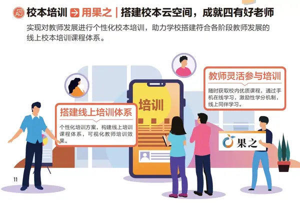 「果之教师平台」助力学校教育教学质量水平提升图3