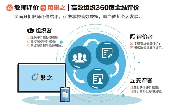 教师专业成长小结_小学教师专业成长小结_教师专业成长个人小结