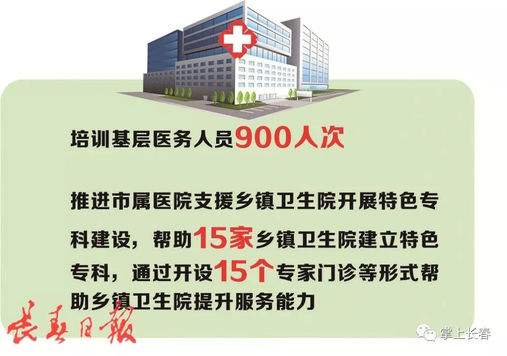 消防报建费用多少钱一平米_在建工程消防用水_修建消防水鹤要多少钱