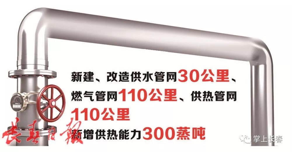 修建消防水鹤要多少钱_在建工程消防用水_消防报建费用多少钱一平米