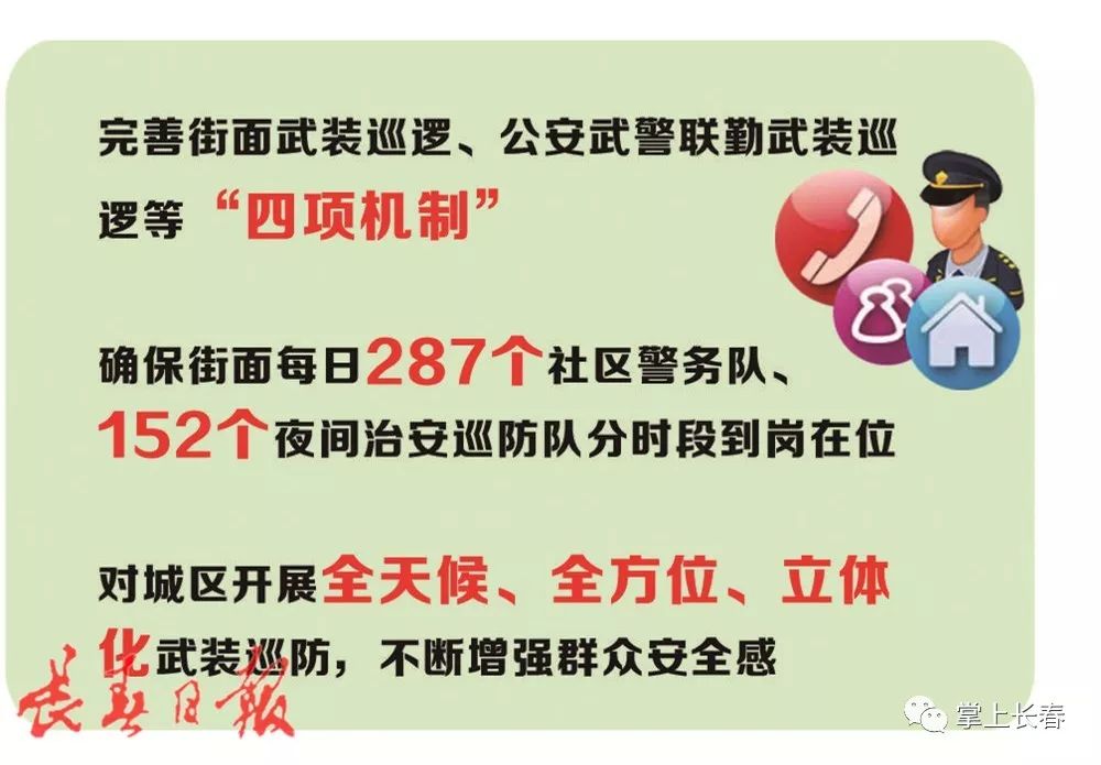 在建工程消防用水_消防报建费用多少钱一平米_修建消防水鹤要多少钱