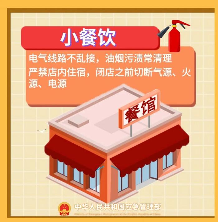 小场所消防安全检查要点app_场所消防安全_九小场所消防
