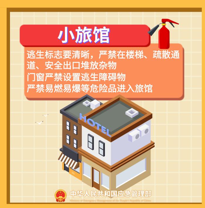 九小场所消防_小场所消防安全检查要点app_场所消防安全