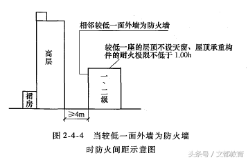 消防技术实务真题解析_消防技术实务题库_消防技术实务题及答案2020