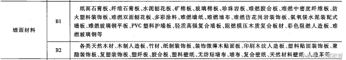 消防技术实务真题解析_消防技术实务题库_消防技术实务题及答案2020
