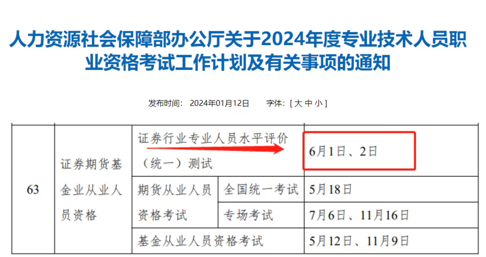 资格报名费考试保荐人承担吗_保荐人资格考试报名费_报考保荐人资格需要什么条件