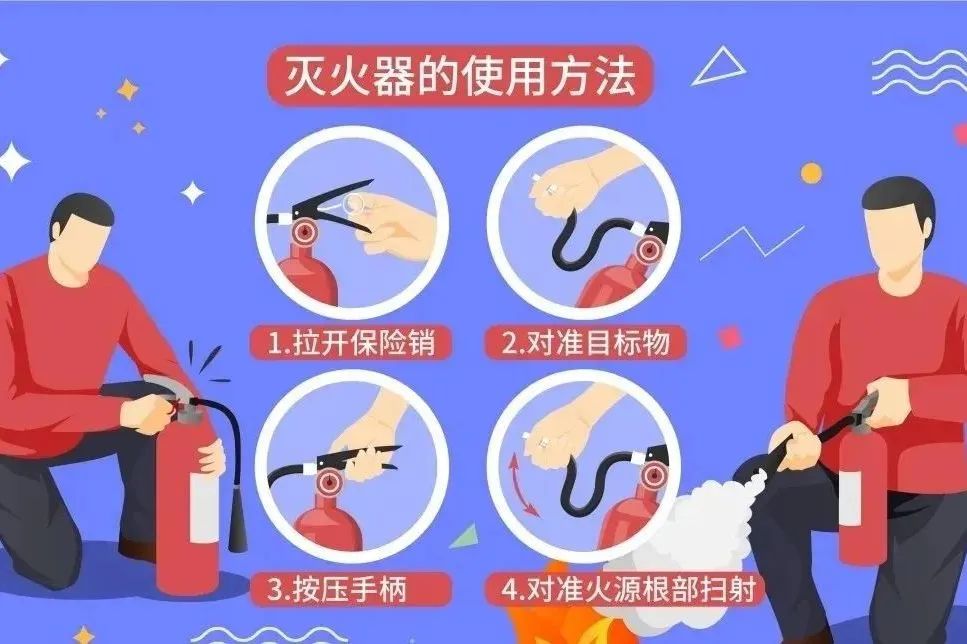 消防宣传画手绘儿童_消防宣传画 小学_消防宣传画小学生
