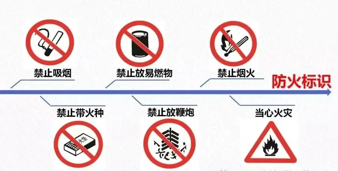 消防宣传画手绘儿童_消防宣传画 小学_消防宣传画小学生