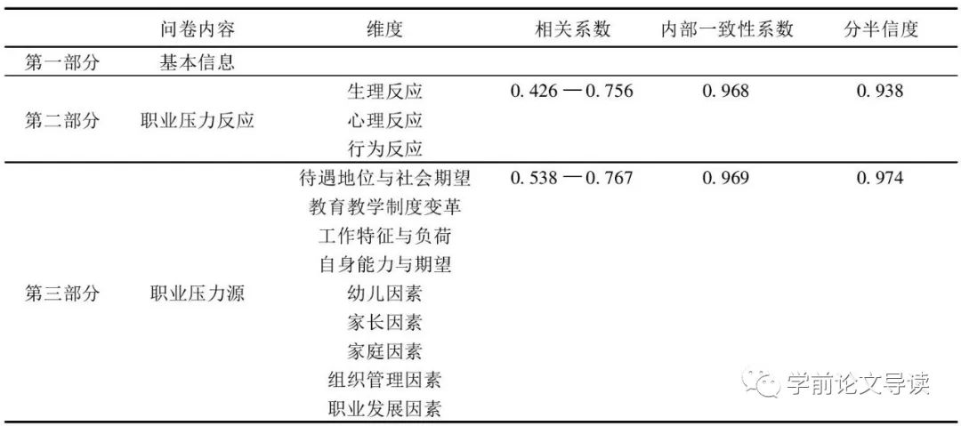 1教师职业与其他职业相比具有哪些特点?_职业相比特点教师具有什么特征_职业相比特点教师具有的特点是