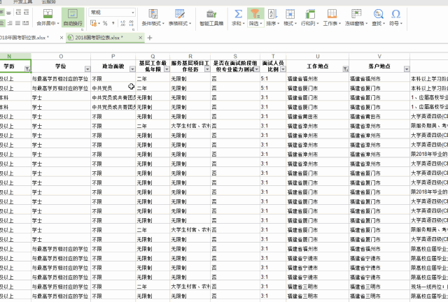 国家公务员考试职位搜索_公务员职位搜索考试国家认可吗_国家公务员考试职位信息搜索