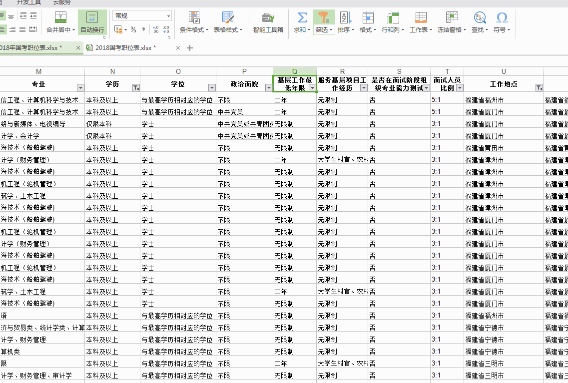 公务员职位搜索考试国家认可吗_国家公务员考试职位搜索_国家公务员考试职位信息搜索