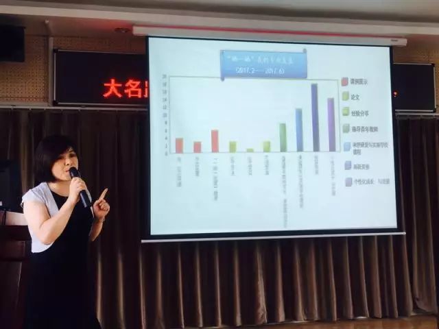 总结个人专业发展教师怎么写_总结个人专业发展教师工作_教师个人专业发展总结