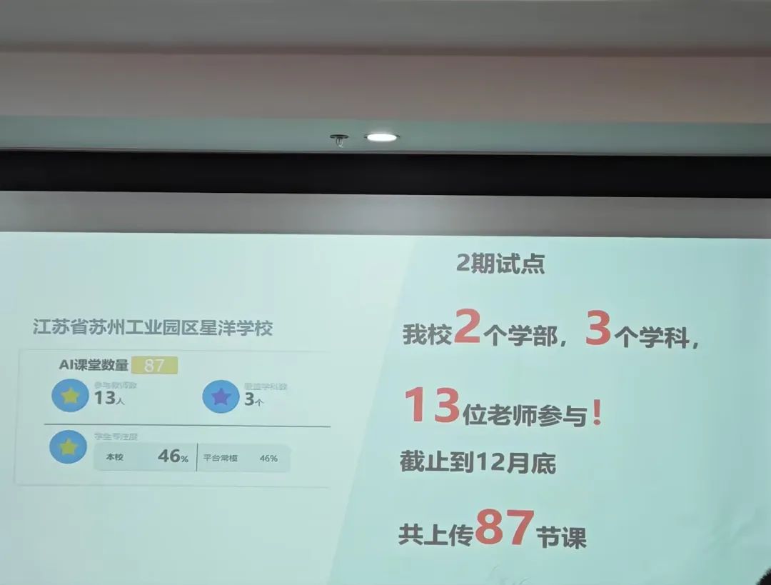 总结个人专业发展教师怎么写_教师个人专业发展总结_总结个人专业发展教师发言
