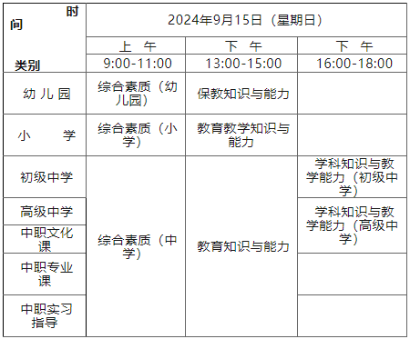 2024教师资格面试报名_教师面试时间报名_2020年教师面试报名