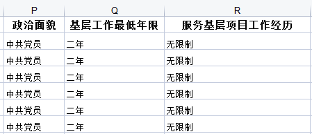 2024甘肃国家公务员职位表_甘肃公务员职位表2021_2021甘肃国家公务员职位表