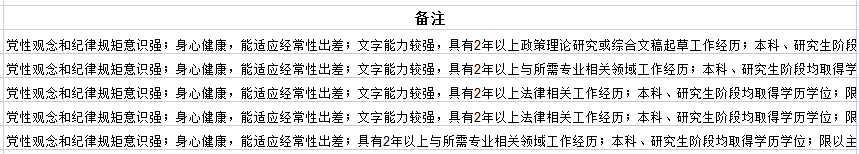2024甘肃国家公务员职位表_甘肃公务员职位表2021_2021甘肃国家公务员职位表
