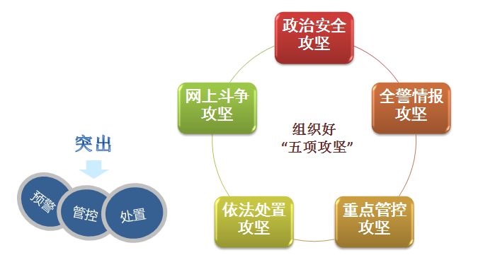 江苏省江阴市公安局长_江阴公安局干部任命_江阴市公安局长