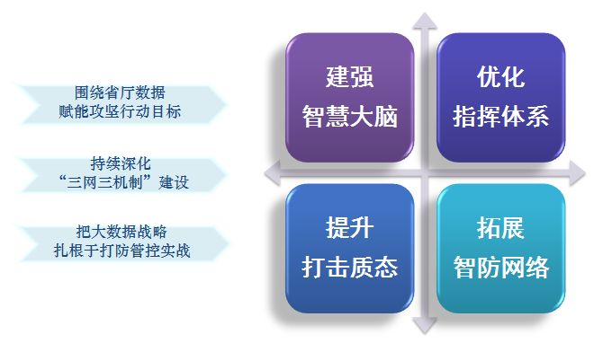 江阴市公安局长_江苏省江阴市公安局长_江阴公安局干部任命