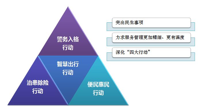 江阴公安局干部任命_江阴市公安局长_江苏省江阴市公安局长