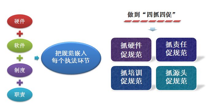 江阴市公安局长_江苏省江阴市公安局长_江阴公安局干部任命