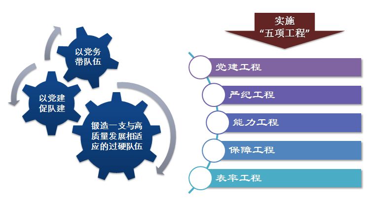 江阴市公安局长_江阴公安局干部任命_江苏省江阴市公安局长