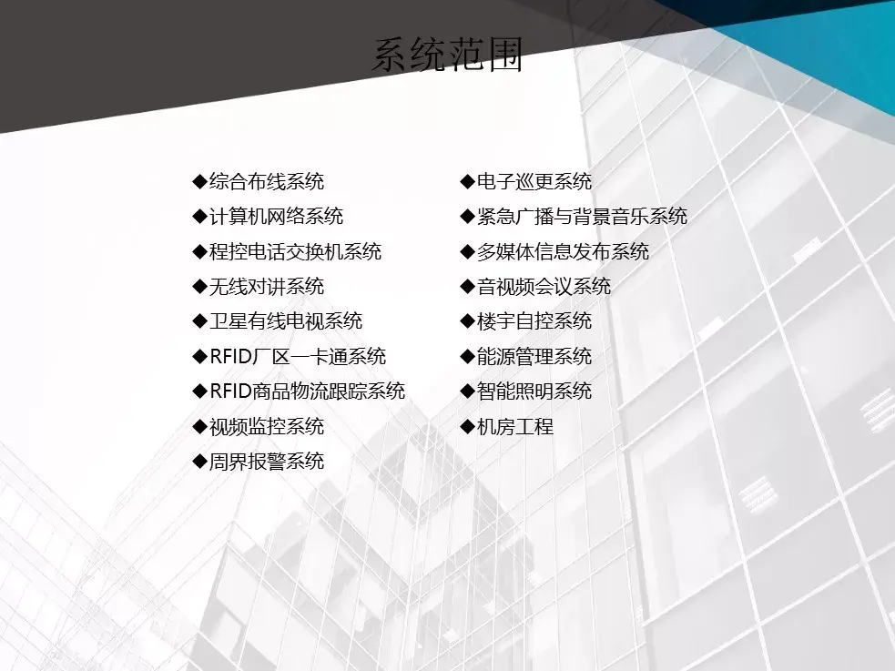 消防弱电识图入门_消防弱电系统图识图_消防弱电系统图例