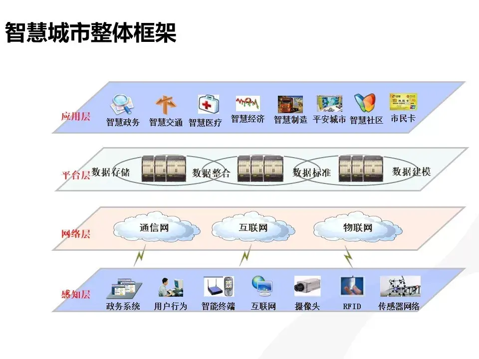 消防弱电识图入门_消防弱电系统图例_消防弱电系统图识图