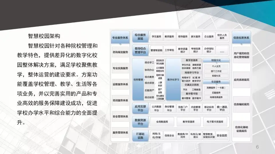 消防弱电系统图例_消防弱电系统图识图_消防弱电识图入门