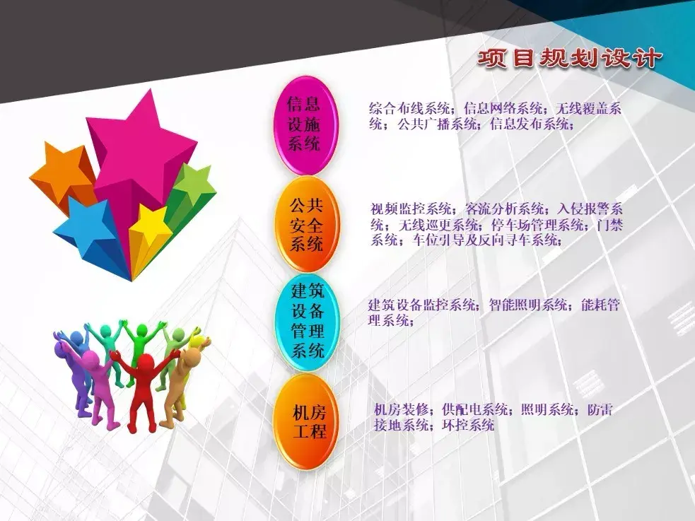 消防弱电识图入门_消防弱电系统图例_消防弱电系统图识图