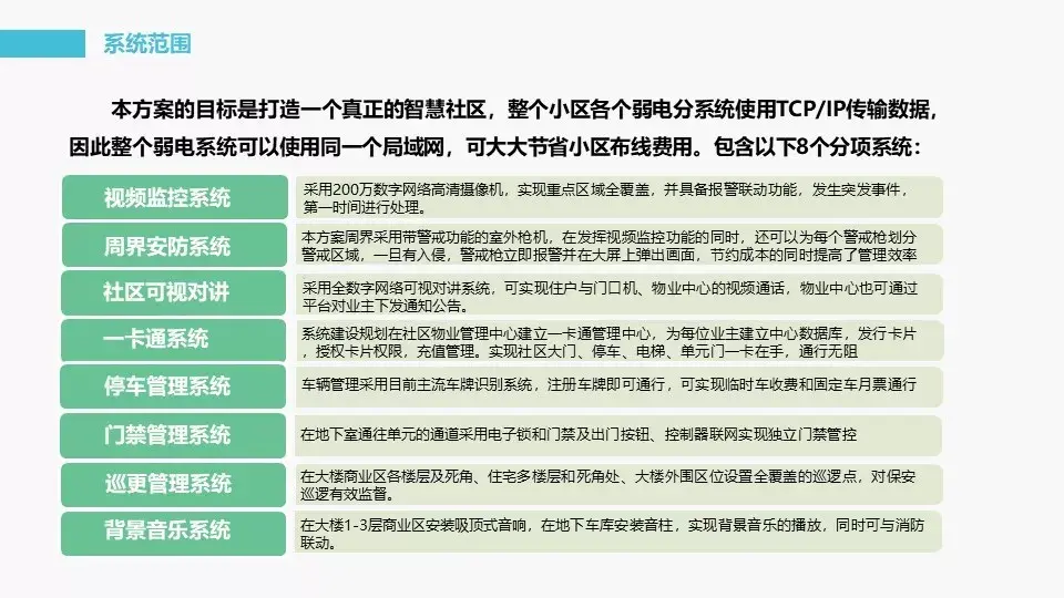 消防弱电系统图例_消防弱电系统图识图_消防弱电识图入门