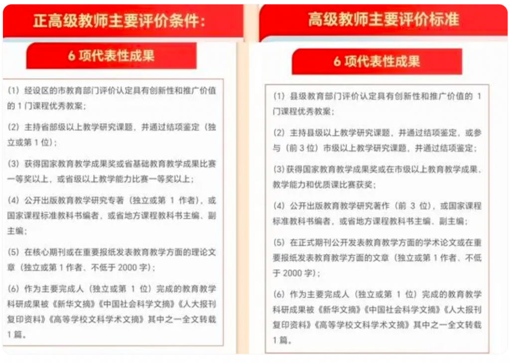 职称申报教师级总结的指导意义_教师职称申报_职称申报教师资格怎么填
