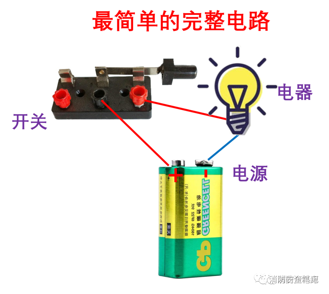 消防排烟风机电路原理_消防排烟风机控制线路_风机原理消防排烟电路图