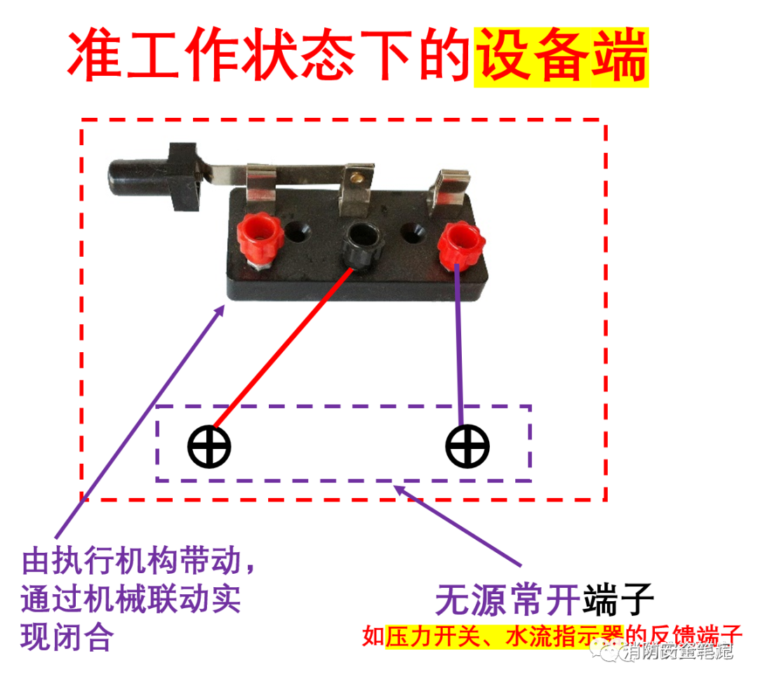 消防排烟风机控制线路_消防排烟风机电路原理_风机原理消防排烟电路图