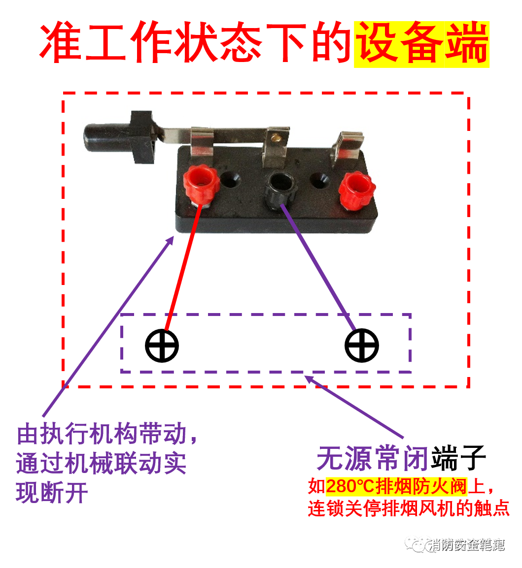 消防排烟风机控制线路_风机原理消防排烟电路图_消防排烟风机电路原理