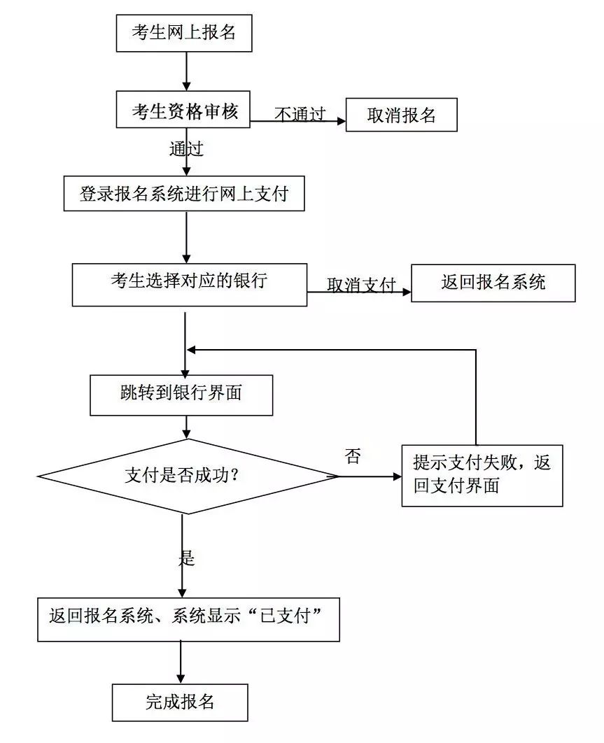 河南教师资格考试试题_河南省教师资格考试2021_河南省教师资格考试题库