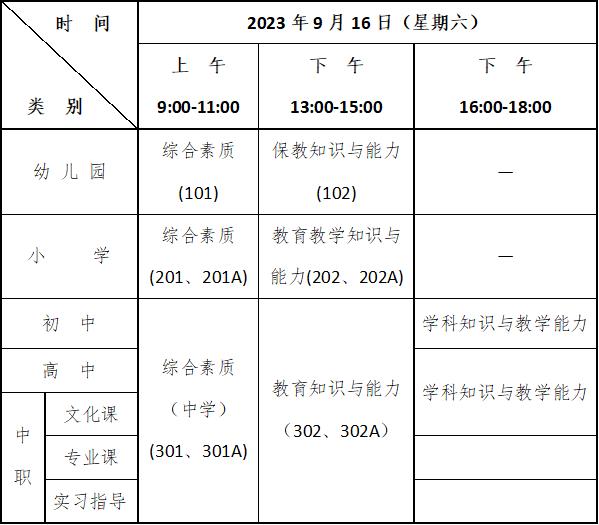 2023 下半年中小学教师资格笔试报名 7 月 7 日启动，快来了解报考条件及流程