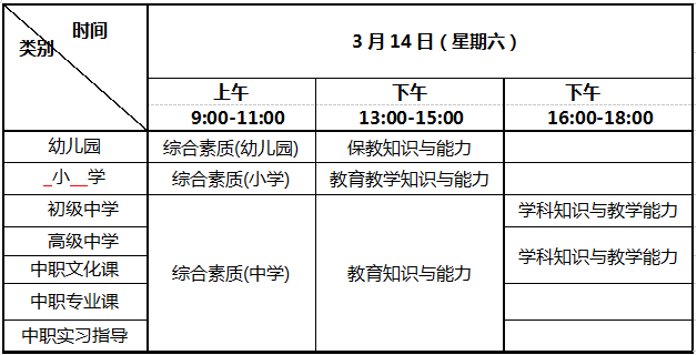 重庆教师资格考试时间_重庆市教师资格考试时间_资格重庆考试教师时间多久