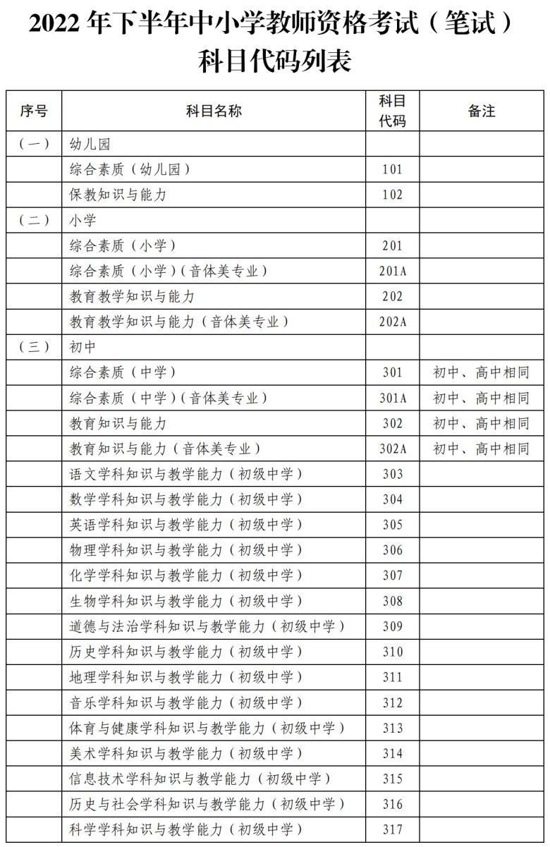 中小学教师资格考试网_中小学学教师资格考试网_中小学教师考试资格网站