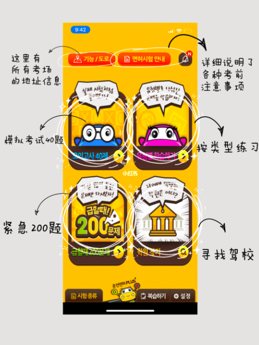 韩国考驾照科目一_韩国驾照好考_韩国考驾照有几个科目