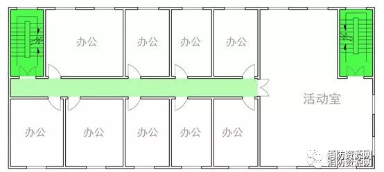 疏散通道消防安全检查_消防疏散通道_疏散通道消防规范