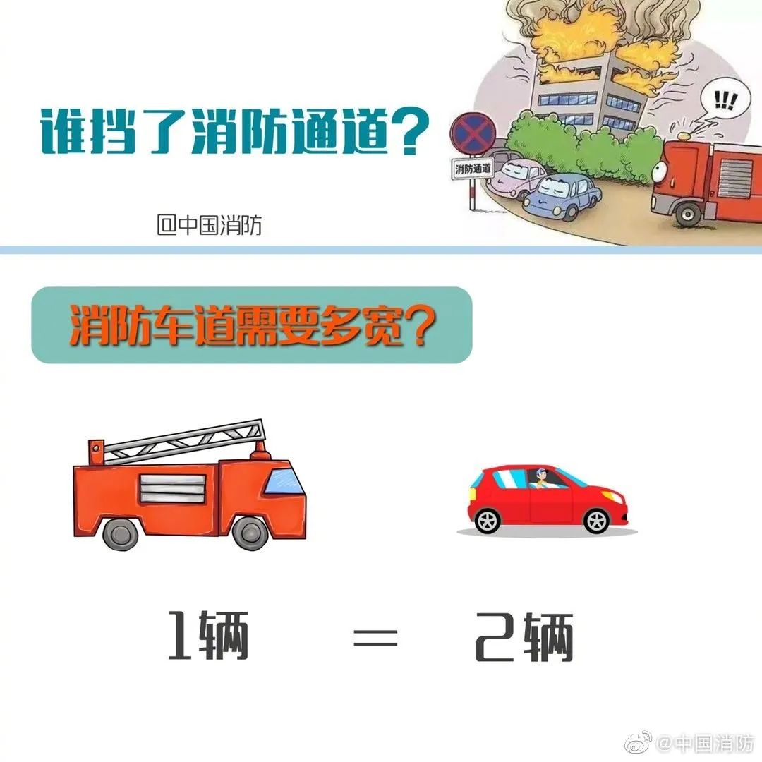 疏散通道消防安全信号棒_疏散通道消防门可以安装门禁吗_消防疏散通道
