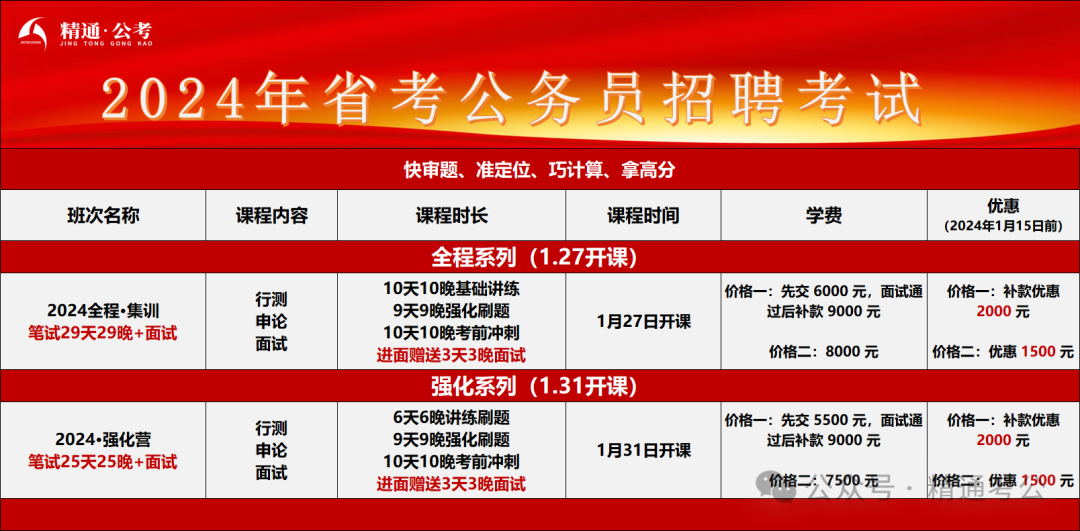 省考申论综合分析题作答技巧：解读解释型分析题的题型特点与思路图3