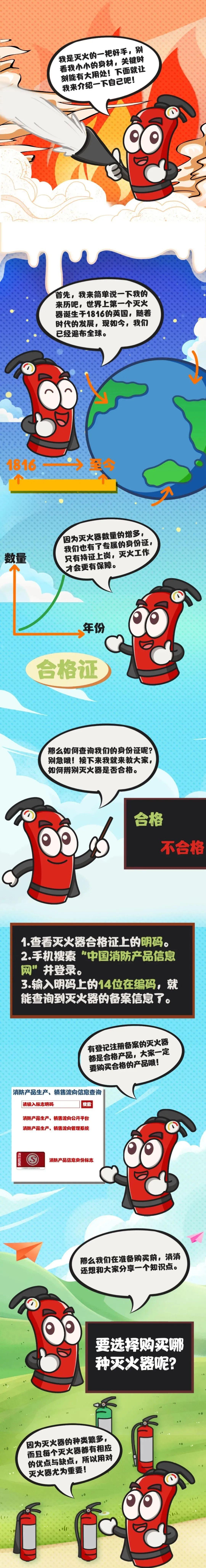 消防重点防火单位_防火消防重点单位有哪些_消防安全重点单位防火