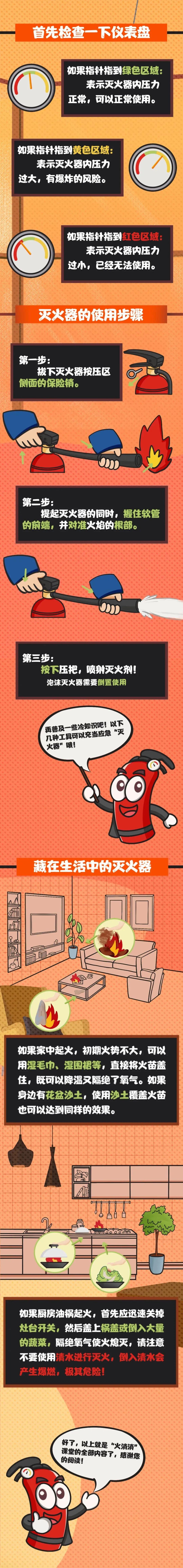 消防安全重点单位防火_防火消防重点单位有哪些_消防重点防火单位