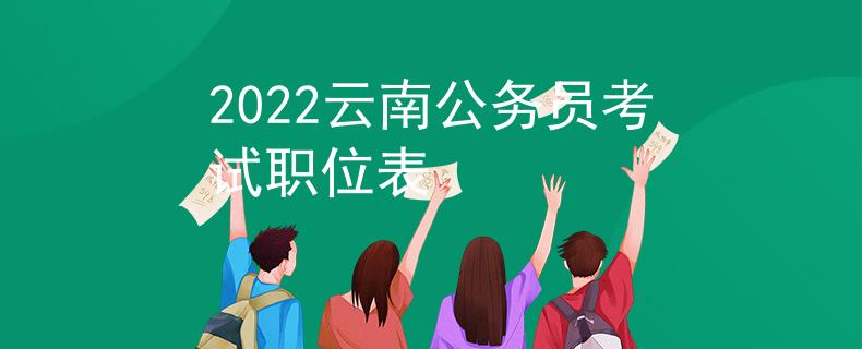 2022云南公务员考试职位表